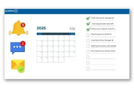 Tasks of BOSS